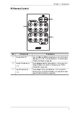 Предварительный просмотр 17 страницы ATEN VM0808H User Manual