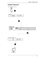 Предварительный просмотр 23 страницы ATEN VM1616T User Manual