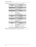 Предварительный просмотр 60 страницы ATEN VM1616T User Manual