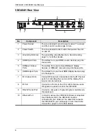 Предварительный просмотр 18 страницы ATEN VM3404H User Manual