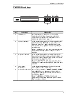 Предварительный просмотр 19 страницы ATEN VM3404H User Manual