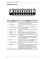 Предварительный просмотр 20 страницы ATEN VM3404H User Manual