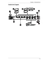 Предварительный просмотр 25 страницы ATEN VM3404H User Manual