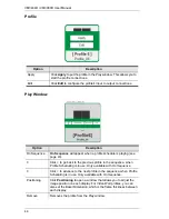 Предварительный просмотр 54 страницы ATEN VM3404H User Manual