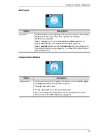 Предварительный просмотр 63 страницы ATEN VM3404H User Manual