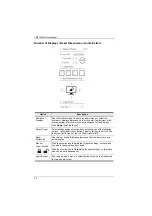 Preview for 62 page of ATEN VM51616H User Manual