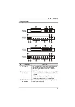 Preview for 17 page of ATEN VM5404HA User Manual