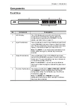 Предварительный просмотр 15 страницы ATEN VM5808H User Manual