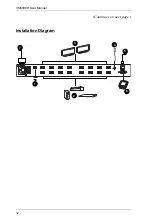 Предварительный просмотр 22 страницы ATEN VM5808H User Manual