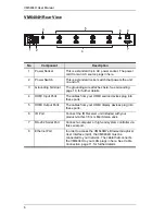 Предварительный просмотр 18 страницы ATEN VM6404H User Manual