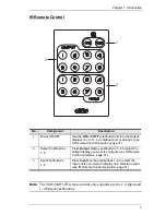 Предварительный просмотр 19 страницы ATEN VM6404H User Manual