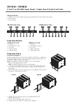 ATEN VM7824 Quick Start Guid preview