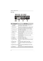 Предварительный просмотр 20 страницы ATEN VP1420 User Manual