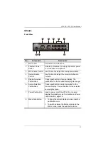 Предварительный просмотр 21 страницы ATEN VP1420 User Manual