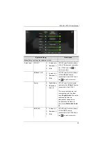 Предварительный просмотр 105 страницы ATEN VP1420 User Manual