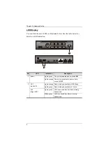 Preview for 20 page of ATEN VP2120 User Manual