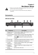 Preview for 13 page of ATEN VP2730 User Manual