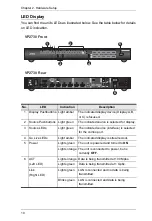 Preview for 18 page of ATEN VP2730 User Manual