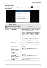 Preview for 91 page of ATEN VP2730 User Manual