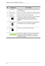 Preview for 106 page of ATEN VP2730 User Manual