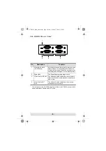 Предварительный просмотр 6 страницы ATEN VS-0202 User Manual