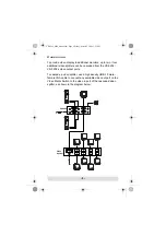 Предварительный просмотр 9 страницы ATEN VS-0202 User Manual