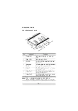 Предварительный просмотр 8 страницы ATEN VS-102 User Manual