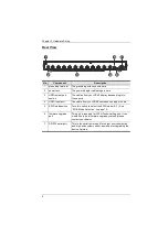 Предварительный просмотр 16 страницы ATEN VS0110HA User Manual