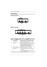 Preview for 12 page of ATEN VS0201 User Manual