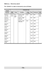 Preview for 15 page of ATEN VS0801 User Manual