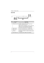 Предварительный просмотр 14 страницы ATEN VS0801HB User Manual