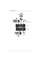 Предварительный просмотр 18 страницы ATEN VS381B Quick Start User Manual