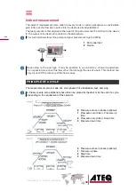 Preview for 8 page of ATEQ ERD620 Quick Start Manual