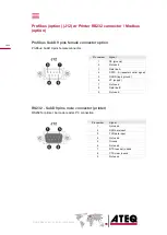 Preview for 14 page of ATEQ ERD620 Quick Start Manual