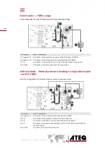 Preview for 34 page of ATEQ ERD620 Quick Start Manual