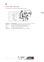 Preview for 35 page of ATEQ ERD620 Quick Start Manual