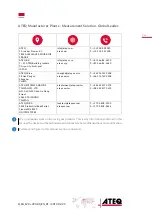 Preview for 3 page of ATEQ F28+ Quick Start Manual