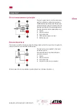 Preview for 7 page of ATEQ F28+ Quick Start Manual