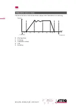 Preview for 8 page of ATEQ F28+ Quick Start Manual