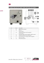 Preview for 10 page of ATEQ F28+ Quick Start Manual