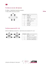 Preview for 13 page of ATEQ F28+ Quick Start Manual