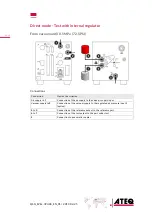 Preview for 24 page of ATEQ F28+ Quick Start Manual