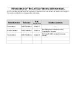 Preview for 3 page of ATEQ F5800 Quick Start Manual