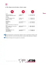 Preview for 3 page of ATEQ F600HP Quick Start Manual