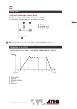 Preview for 7 page of ATEQ F600HP Quick Start Manual