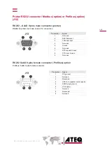 Preview for 13 page of ATEQ F600HP Quick Start Manual