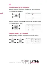 Preview for 14 page of ATEQ F600HP Quick Start Manual