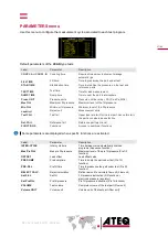 Preview for 37 page of ATEQ F670 Quick Start Manual