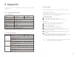 Preview for 15 page of ATESS PV-CB16M Installation & Operation Manual