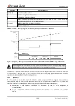 Предварительный просмотр 6 страницы Atest Gaz Alpa EcoDet XT User Manual